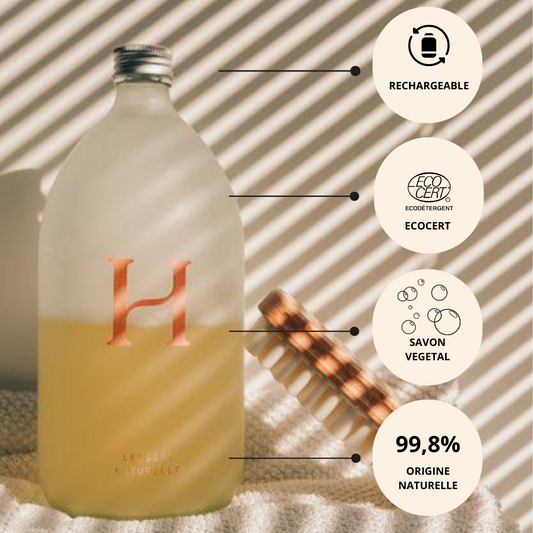 Pack découverte Premium